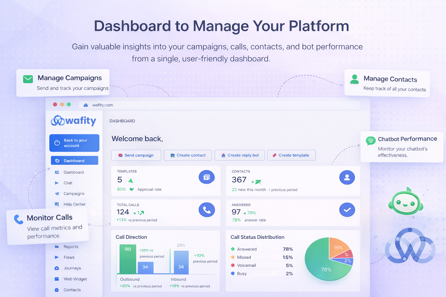 Wafity Dashboard